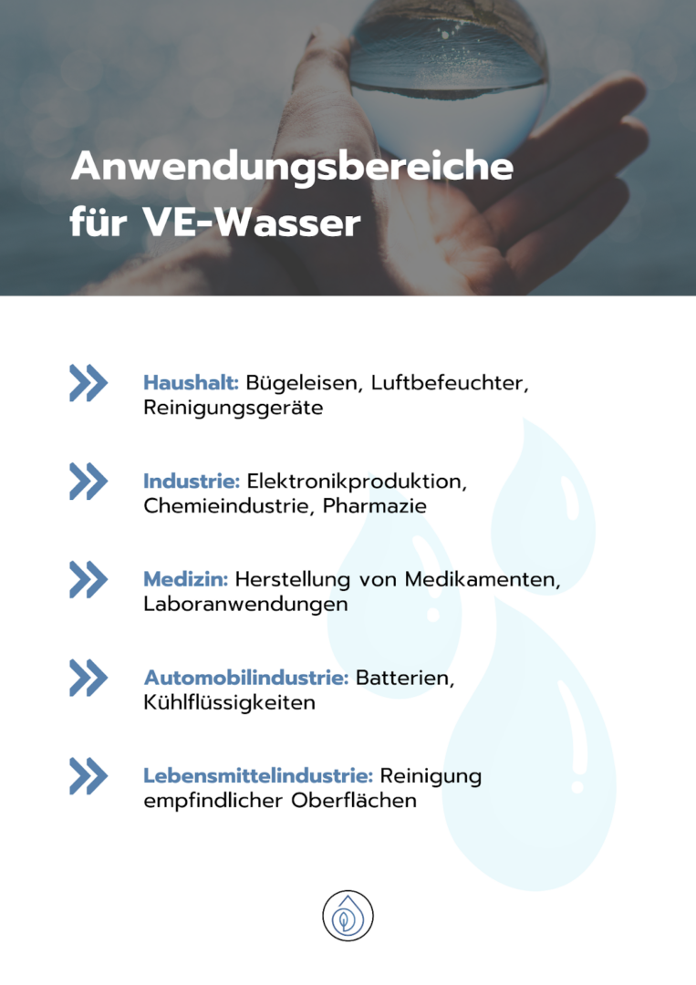 Ist Demineralisiertes Wasser Das Gleiche Wie Destilliertes Wasser Was ist demineralisiertes Wasser? – Ein Überblick